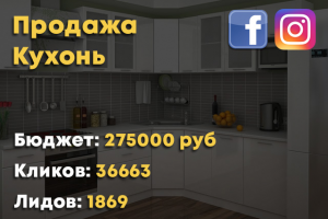 Таргетированная реклама - Продажа Кухонь - (Facebook+Instagram)