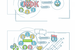 Иллюстрации для анимации