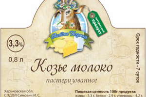 Этикетка Молоко