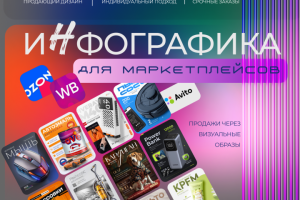 Создаю продающую инфографику
