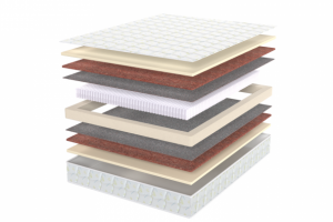 Визуализация матраса послойно