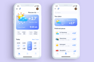 Мобильное приложение по прогнозу погоды
