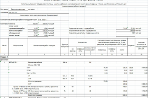 Составление локального сметного расчета