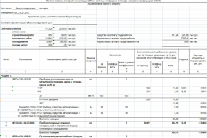 Составление локального сметного расчета