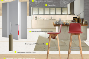 Стилистический коллаж