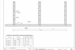 Проект гаража
