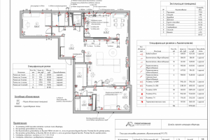 План расстановки розеток