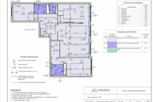 План потолка