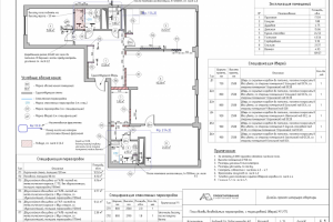 Чертежи к дизайн-проекту