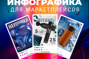 Инфографика для маркетплейсов