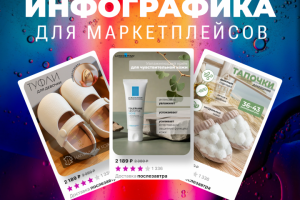 Инфографика для маркетплейсов