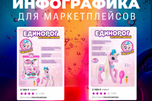 Инфографика для маркетплейсов