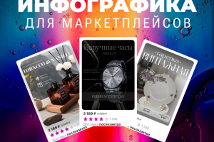 Инфографика для маркетплейсов