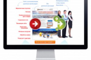 Вёрстка лендинга по продаже недвижимости