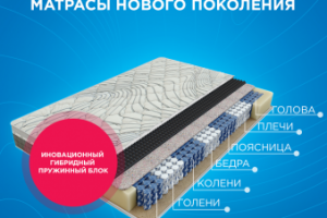 Hilding anders плакат