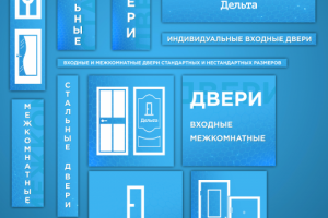 Наклейки на павильон в торговом центре