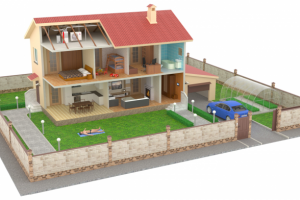 Коттедж с участком