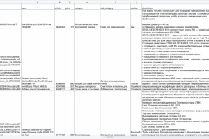 Парсинг товаров Леруа Мерлен со всеми характеристиками
