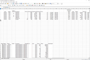 Агрегатор и анализ внутридневных сделок трейдера на OpenOffice