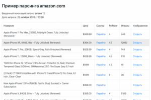 Пример парсинга товаров Amazon