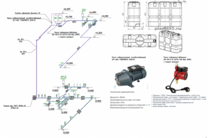 Реконструкция цеха по производству оребренной трубы
