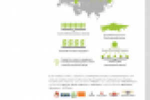 Группа компаний «ОптиКом»