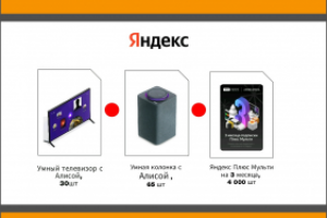 Презентация