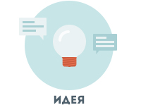 Начинаю работу с разработки идеи, именно она дает результат