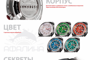 Верстка многостраничного сайта