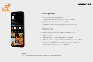 DIZZY. Топ-1 энергетический напиток в Казахстане.
