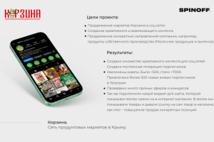 Корзина. Сеть продуктовых маркетов в Крыму.