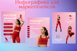 Инфографика для WB