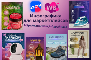 Инфографика для маркетплейсов