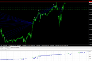 Советник (робот) RoboMax