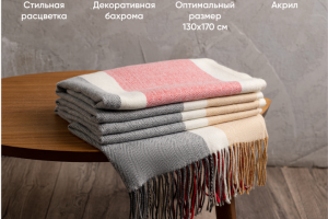 Карточка для маркетплейсов