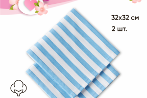 Карточка для маркетплейсов