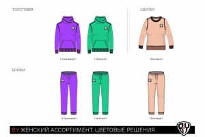 Дизайн одежды.