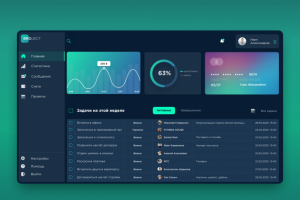 Панель управления