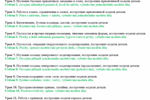 Базовый курс моделирования