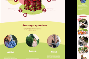 Сайт для Win-win coffee