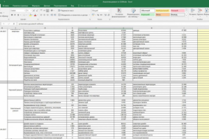 Подбор ключевых для сайта