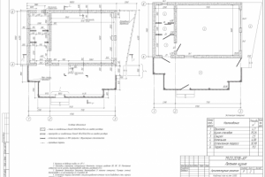 Летняя кухня. Архитектурные решения