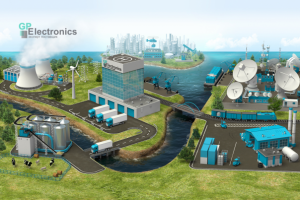 Gp electronics - анимированная шапка для сайта