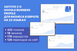 SEO оптимизация Google Business Profile с 0 в Европе на 2х языка