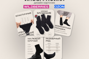 дизайн каточки товара "Мужские носки" для wildberries