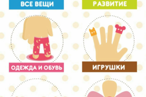 Мобильное приложение "Легкая мама"