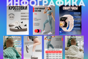 Инфографика для маркетплейсов WB, Ozon