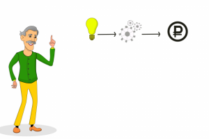 Работа 3756984