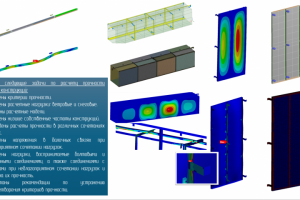 Расчет прочности рекламных конструкций здания