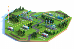 Схема предприятия